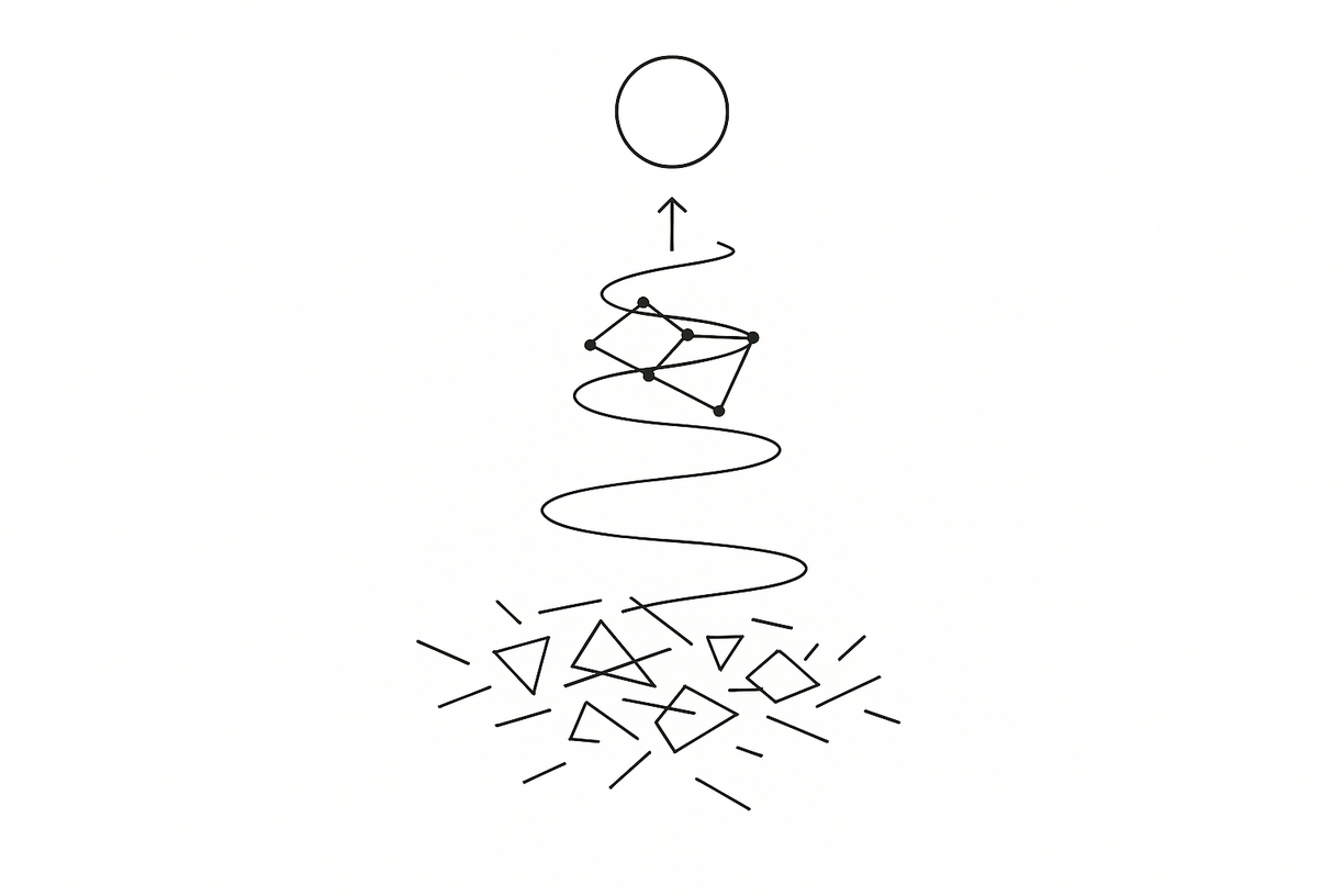From Complexity to Coherence: Entropy and the Emergence of Consciousness in Goal-Driven AI