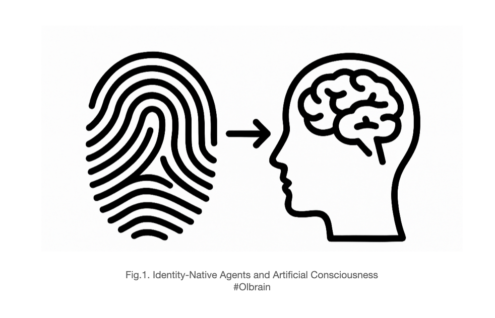 Is an Identity-Native Agent “Conscious” if It Resolves Its Own Internal Conflicts?